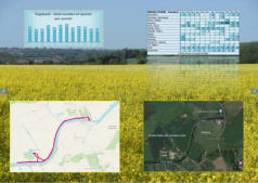 Each shows monthly & species data, and maps of the location